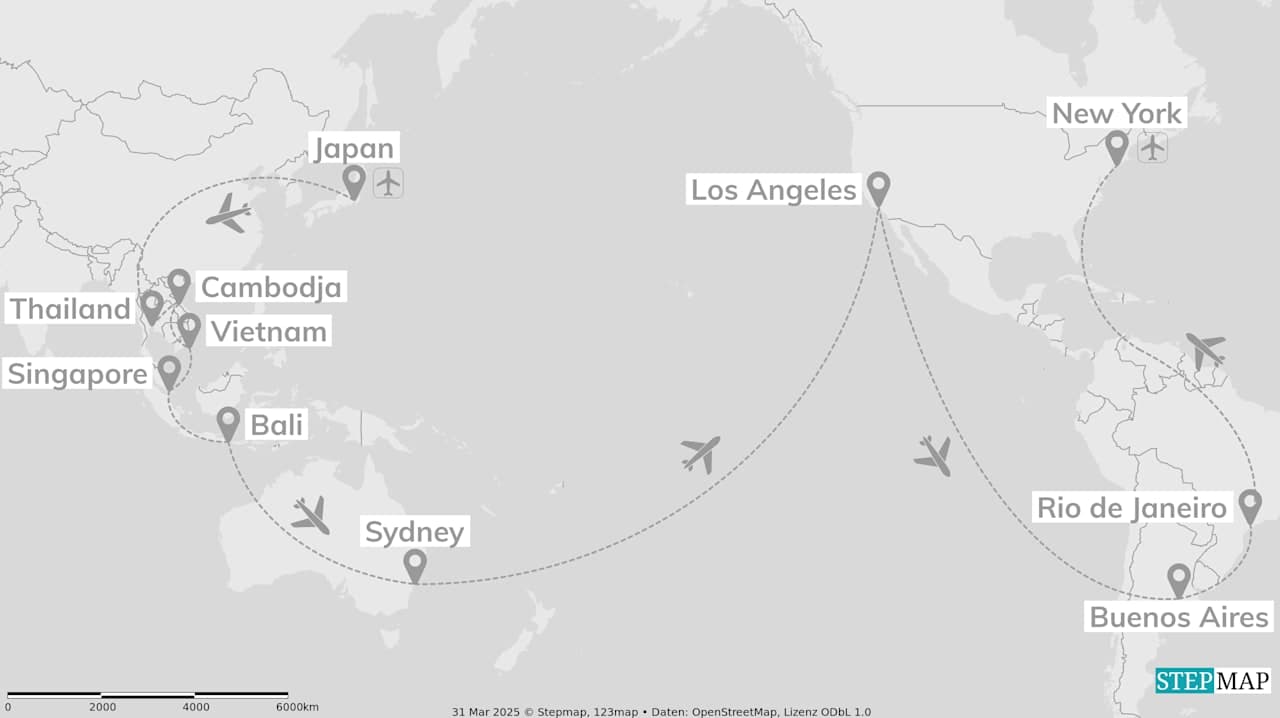 All around the world: het avontuur van je leven!
